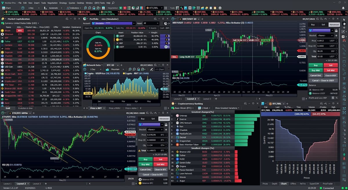 The Best AI Crypto Trading Bots for 2024